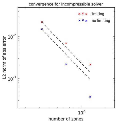 Pyro A Python Hydro Code Pyro 4 5 0 Post7 Gaa736edcc Documentation - Download Professional Light Background | Retina