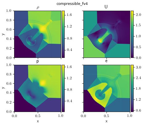 Pyro A Python Hydro Code Pyro 4 5 0 Post7 Gaa736edcc Documentation - Premium City Wallpaper Gallery - 4K