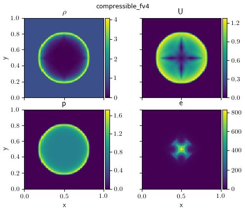 Pyro A Python Hydro Code Pyro 4 5 0 Post7 Gaa736edcc Documentation - Geometric Background Collection - HD Quality