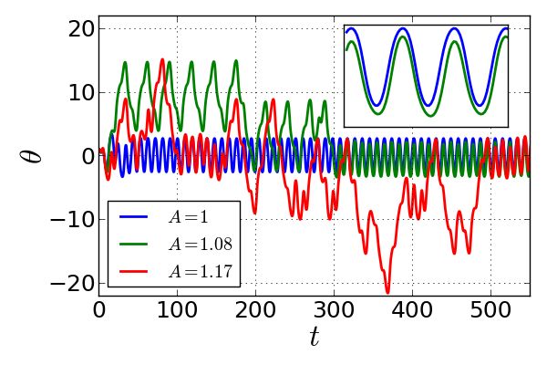 Github Tshepajev Fityk Libs Spectra Script A Script For Automating - Desktop Light Illustrations for Desktop
