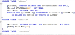 How To Use The SQLite Dump Command - python tutorials