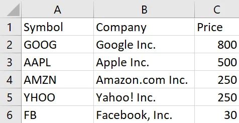Php Csv Parser Pitchwall - Mountain Background Collection - 4K Quality