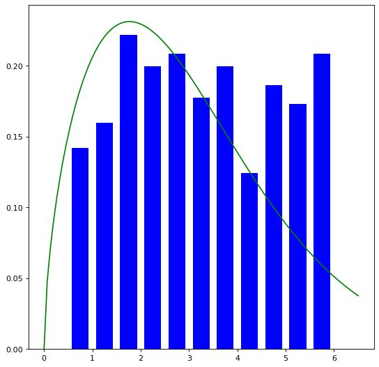 Examples Windrose Documentation - Best Abstract Wallpapers in Full HD