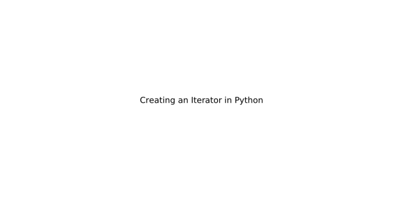 What Is Python Iterator Syntax Example Create Your Own Iterator - Minimal Art Collection - 8K Quality