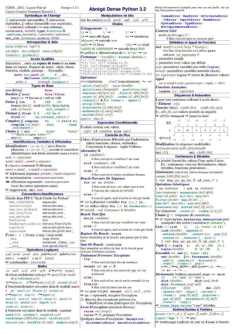 Github Emile030 Les Bases De Python - Premium Ocean Wallpaper Gallery - High Resolution