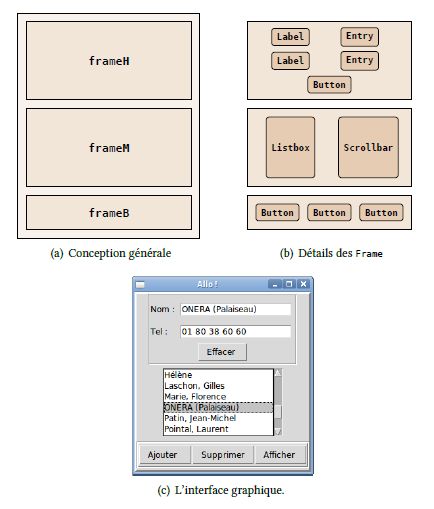 Python Rennes Interfaces Graphiques Web En Python Retours D Exp - Vintage Pictures - Perfect 8K Collection