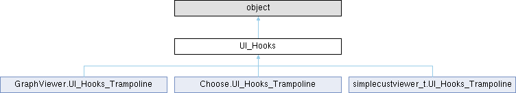 Idapython Idb Hooks Class Reference - Creative Dark Design - Ultra HD