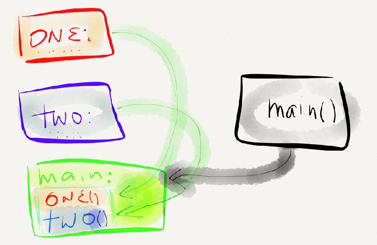 Edmodopar5 Mrs Elia S Python - Modern Full HD Minimal Images | Free Download