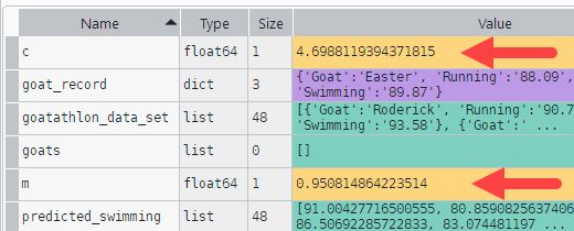 Bonus Plotting Python With Pets - Download Modern Sunset Illustration | HD