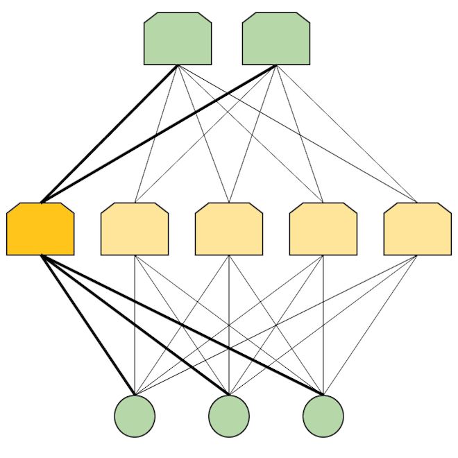 Github Yoavram Growthratespy Python Api For Growthrates Hall Et Al - Sunset Art Collection - Full HD Quality