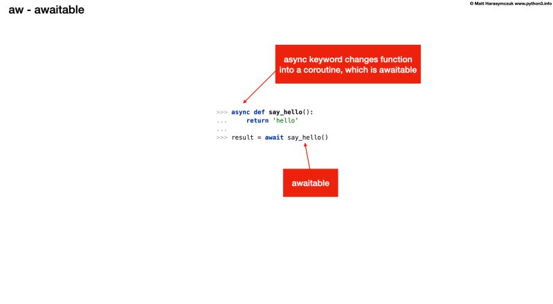 Async Coroutine - Download Amazing Nature Background | High Resolution