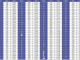 4 4 Locale Encoding Python From None To Ai