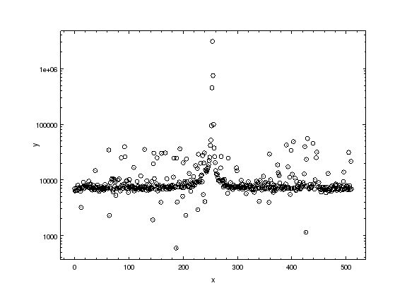 Sherpa Overview Python4astronomers 2 0 Documentation - 4K Colorful Images for Desktop