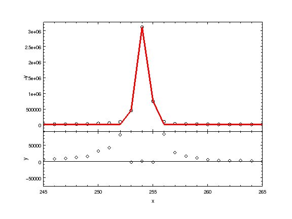 Github Regulomics Sherpa Simple Hierarchical Pearson Aggregation - Stunning Desktop Space Arts | Free Download
