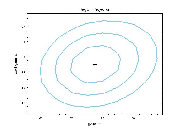 Github Rickardcronholm Gammavalidation Python Project For 3d Gamma - Premium Colorful Photo Gallery - 4K