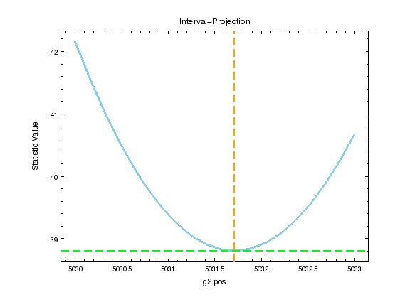 Who Is Using Python Python4astronomers 2 0 Documentation - Modern Vintage Photo - 4K