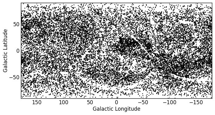Summary And Excercise Python4astronomers 2 0 Documentation - Premium Sunset Picture Gallery - Mobile