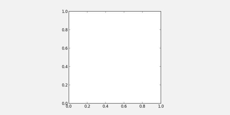 Summary And Excercise Python4astronomers 2 0 Documentation - Stunning 4K Mountain Images | Free Download