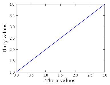 Why Use Python Python4astronomers 2 0 Documentation - Premium Ocean Pattern Gallery - HD