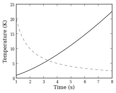 Publication Quality Plots Python4astronomers 2 0 Documentation - Premium Gradient Image Gallery - Ultra HD
