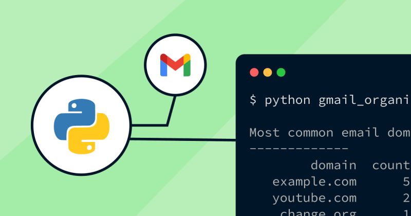 How To Automate Data Exports And Email Reports With Python A Step By - Download Gorgeous Mountain Photo | Full HD