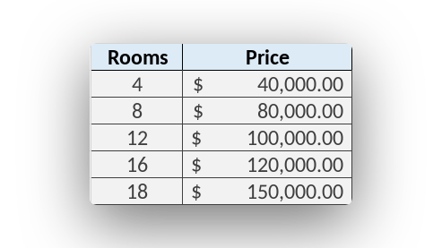 Machine Learning With Python Regression Tutorial - Perfect Gradient Image - 4K