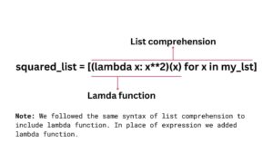 Python Lambda List Comprehension Example - Best City Images in HD