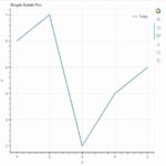 Python Dashboard Tutorial Ending Code Build Gui Py At Master Roychng Python Dashboard Tutorial - Download Artistic Colorful Pattern | 4K
