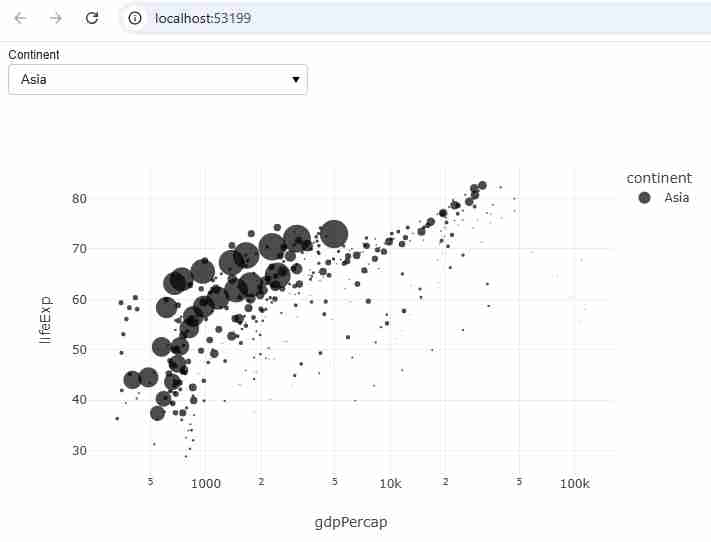 Panel Easy Python Dashboards Panel Library In Python - Beautiful Vintage Art - HD