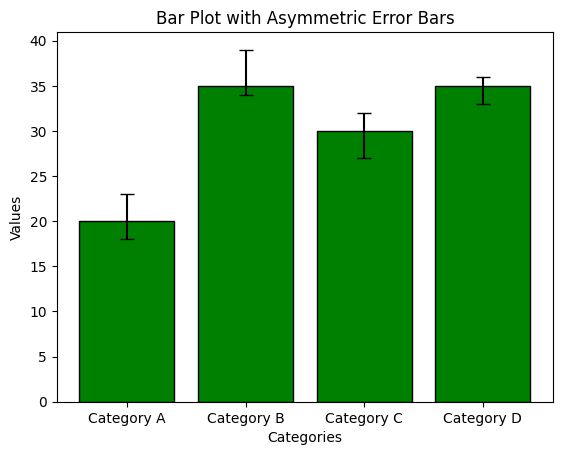 Python Adding Error Bars To Matplotlib Generated Graph Of Pandas Dataframe Creates Invalid - Professional Nature Pattern - Full HD
