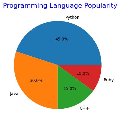 Matplotlib Pie Chart Custom And Nested In Python Python Pool - Artistic Desktop Geometric Patterns | Free Download