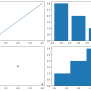 Python Matplotlib - Adjusting Spacing Between Subplots