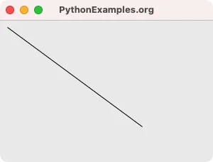 Tkinter Canvas Create Line Python Examples - Desktop Light Arts for Desktop
