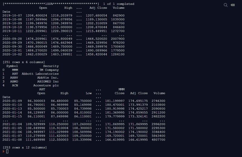 Simfin 1 0 1 Simple Financial Data For Python Pythonfix Com - Premium Ocean Background Gallery - Desktop
