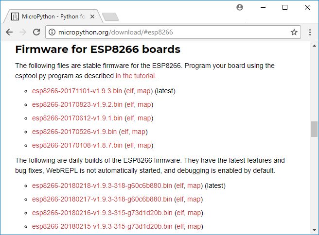 Building An Iot Server With Flask And Python Part 6 Upload Code To Esp8266 Based Wifi - Landscape Arts - High Quality Retina Collection