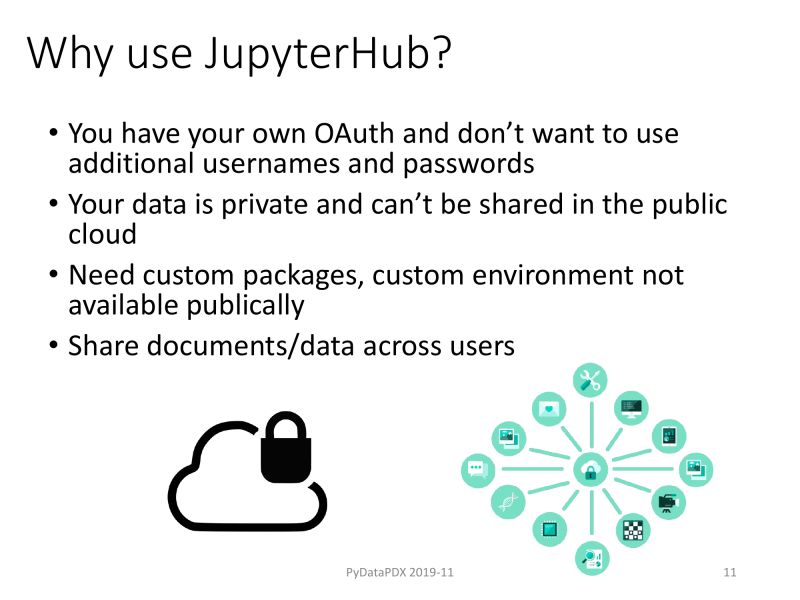 Python Business Intelligence Pydata 2012 Talk Ppt - Classic Gradient Image - High Resolution