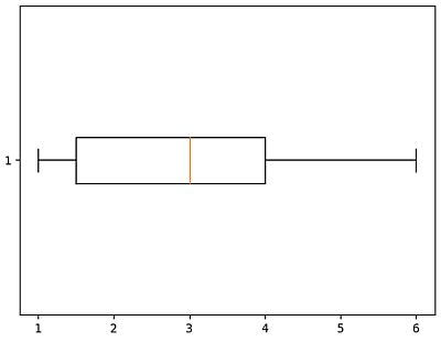 167 Often Used Diagrams For Matplotlib Python Friday - High Quality Mobile Landscape Patterns | Free Download