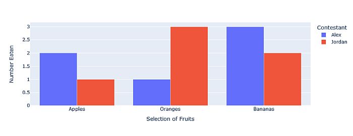 190 Interactive Plots With Plotly Python Friday - Download Modern Gradient Wallpaper | Mobile