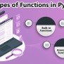 Functions In Python - Python Geeks