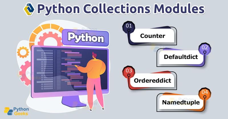 Python Collections Module Python Counter Defaultdict Ordereddict - Creative High Resolution Vintage Pictures | Free Download