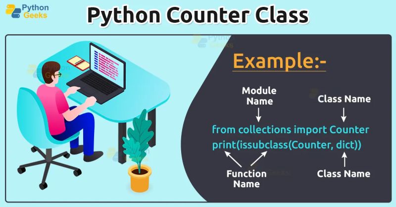 Python Counter Module To Count Objects Python Geeks - Incredible High Resolution Space Illustrations | Free Download