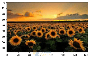 Overlaying A Smaller Image On A Larger Image Using Python Opencv - Download Elegant Minimal Art | 4K