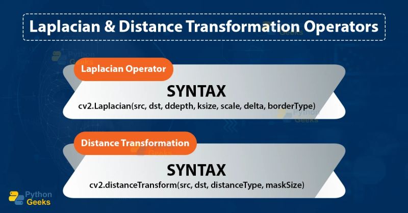 Distance Transformation In Image Python Opencv Geeksforgeeks - Download Amazing City Art | HD