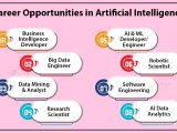 Ai Work Jobs Shaping The Future Your Instant Global News Update