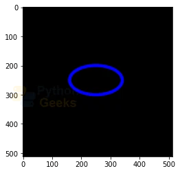 Python Using Cv2 Fitellipse To Fit Ellipse To Thinned Binary Image - Download Stunning Gradient Texture | Desktop