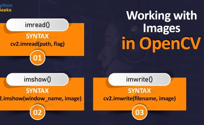 Image Processing In OpenCV - Python Geeks