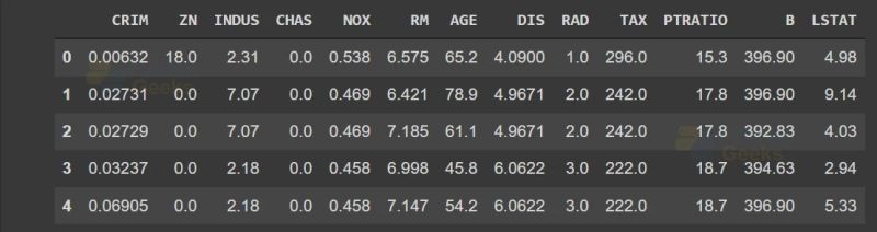 Xgboost Algorithm In Machine Learning Python Geeks - Best Sunset Arts in Ultra HD