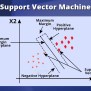 Support Vector Machine - Python Geeks
