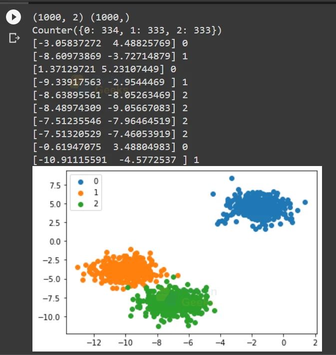 A Simple Classification Task On Machine Learning With Python - Ocean Background Collection - Ultra HD Quality