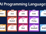Programming Languages For Ai Development Python Geeks